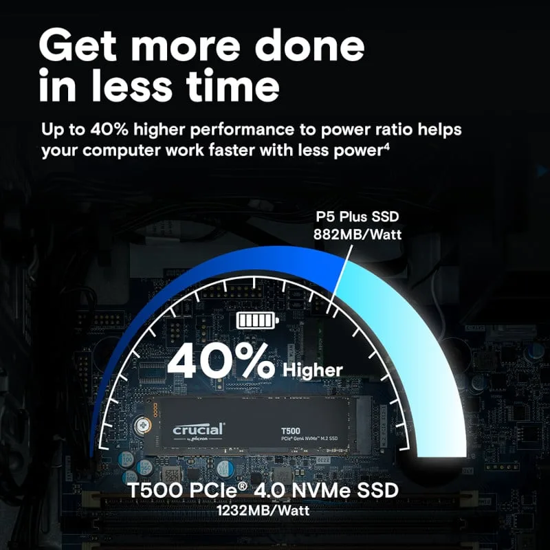 Crucial T500 500GB M.2 NVMe Gen4 NAND SSD - Image 6