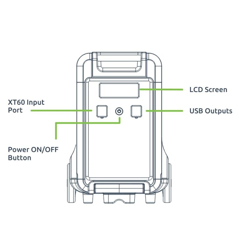 Gizzu Hero Ultra Plus 3840Wh Extra Battery - Image 4